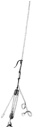 
A luff tackle with a tail sinnet instead of a hook is called a HANDY BILLY, and is used for many jobs aboard ship, especially for setting lines taut. The sinnet is half-hitched once or twice around the line to be set, then made fast with a Rolling Hitch.
